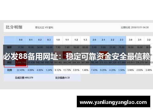 必发88备用网址：稳定可靠资金安全最信赖